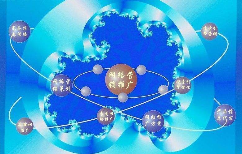 扎赉特新媒体运营企业需要掌握的网络推广技巧有哪些